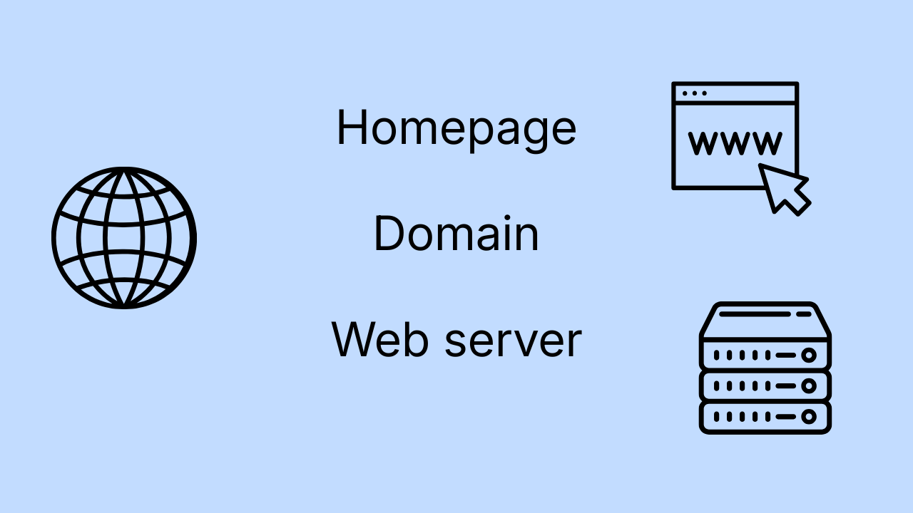 Homepage, Domain và Web server